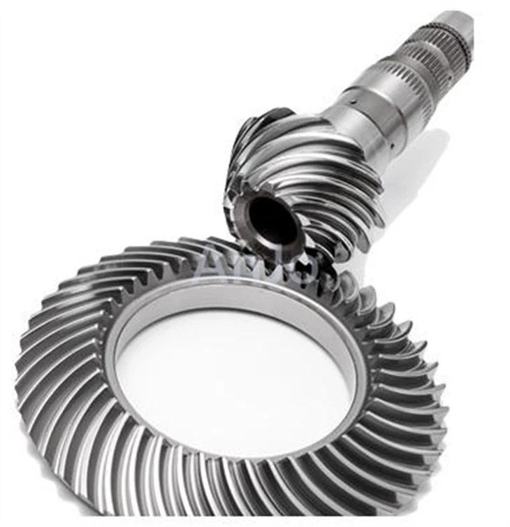 Bevel gear spiral