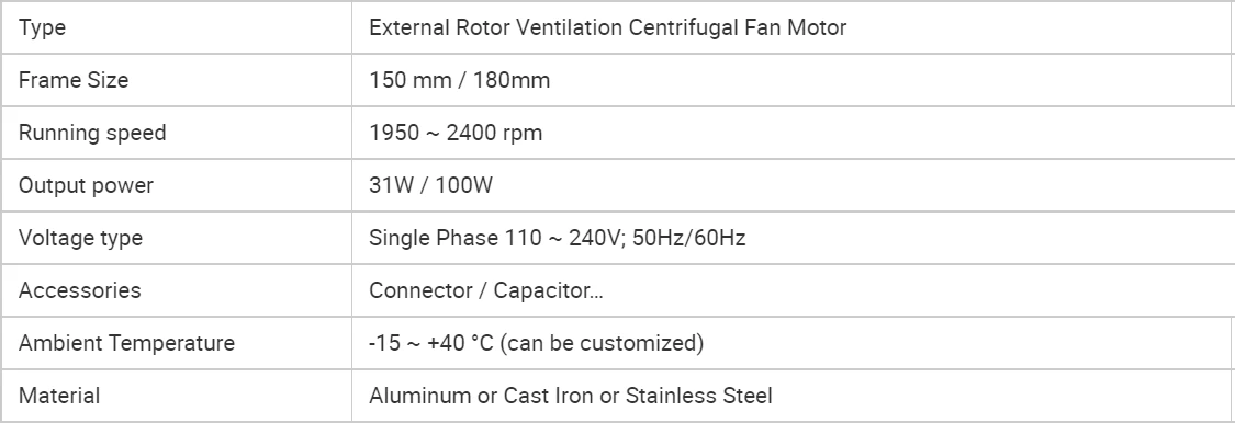 fan